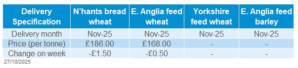 Grains delivered prices 27 10 2025.jpg